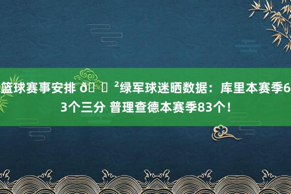 篮球赛事安排 😲绿军球迷晒数据：库里本赛季63个三分 普理查德本赛季83个！